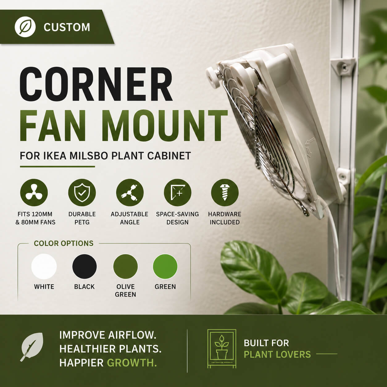 IKEA Milsbo corner fan mount for 80mm & 120mm fans – main product view by WBDesignsLV