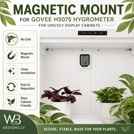 A promotional graphic for a magnetic mount for a Govee H5075 hygrometer. The product is shown mounted on a white plant grow light cabinet, with a digital hygrometer displaying 81% and 50%.